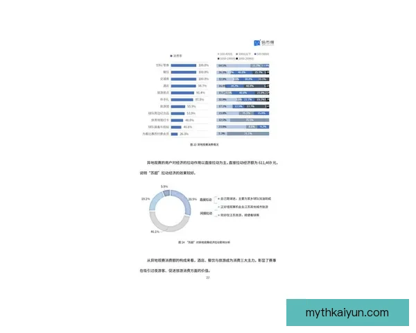 五大联赛最新比分数据分析与表现趋势解析
